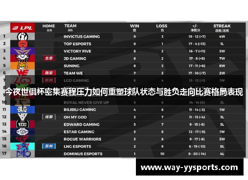 今夜世俱杯密集赛程压力如何重塑球队状态与胜负走向比赛格局表现
