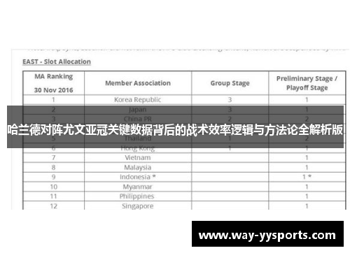 哈兰德对阵尤文亚冠关键数据背后的战术效率逻辑与方法论全解析版