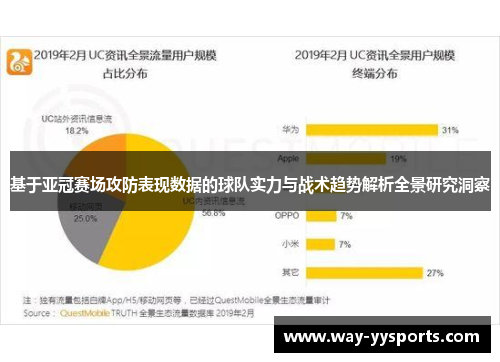 基于亚冠赛场攻防表现数据的球队实力与战术趋势解析全景研究洞察
