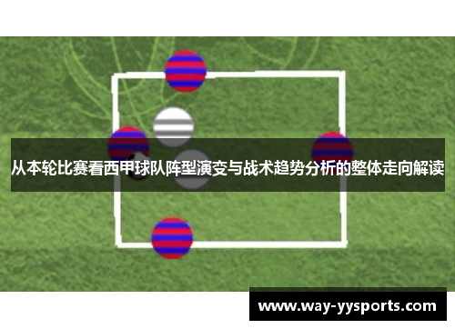 从本轮比赛看西甲球队阵型演变与战术趋势分析的整体走向解读