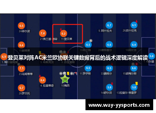 登贝莱对阵AC米兰欧协联关键数据背后的战术逻辑深度解读