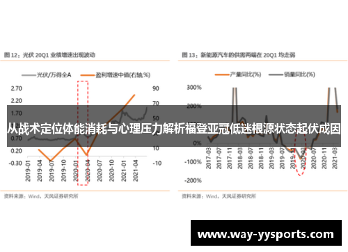 从战术定位体能消耗与心理压力解析福登亚冠低迷根源状态起伏成因