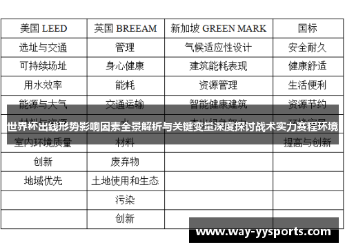 世界杯出线形势影响因素全景解析与关键变量深度探讨战术实力赛程环境