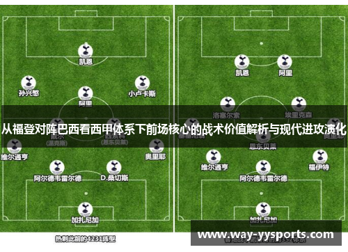 从福登对阵巴西看西甲体系下前场核心的战术价值解析与现代进攻演化